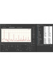 MINI OSCILLOSCOPE À 2 CANAUX POUR PC AVEC CONNEXION USB