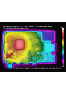 BOÎTIER TRANSPARENT AVEC DISSIPATEURS THERMIQUES ET VENTILATEUR POUR RASPBERRY PI 4®