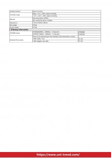 GÉNÉRATEUR DE FONCTION 30 MHz
