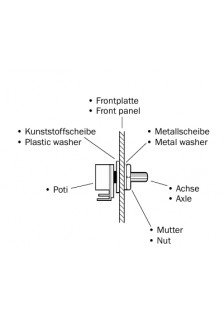 MODULE KEMO CONTRÔLE DE PUISSANCE  110-240V/AC 1200VA